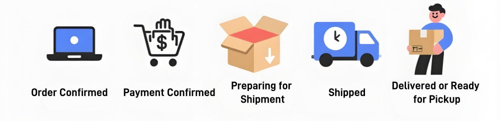 Ankle Fitness Belt(3pcs:10, 20, 30LB Each with One Pair of Ankle Strap)