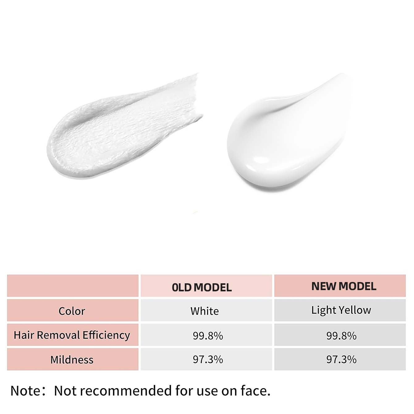 Versatile Aromatic Mild Formula Hair Removal Cream