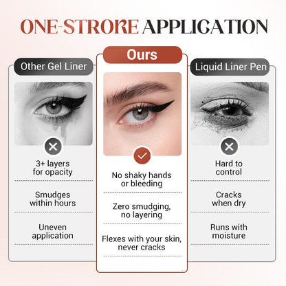 🌟24 HR Waterproof Eyeliner Duo Sharpenable Eye Pencil